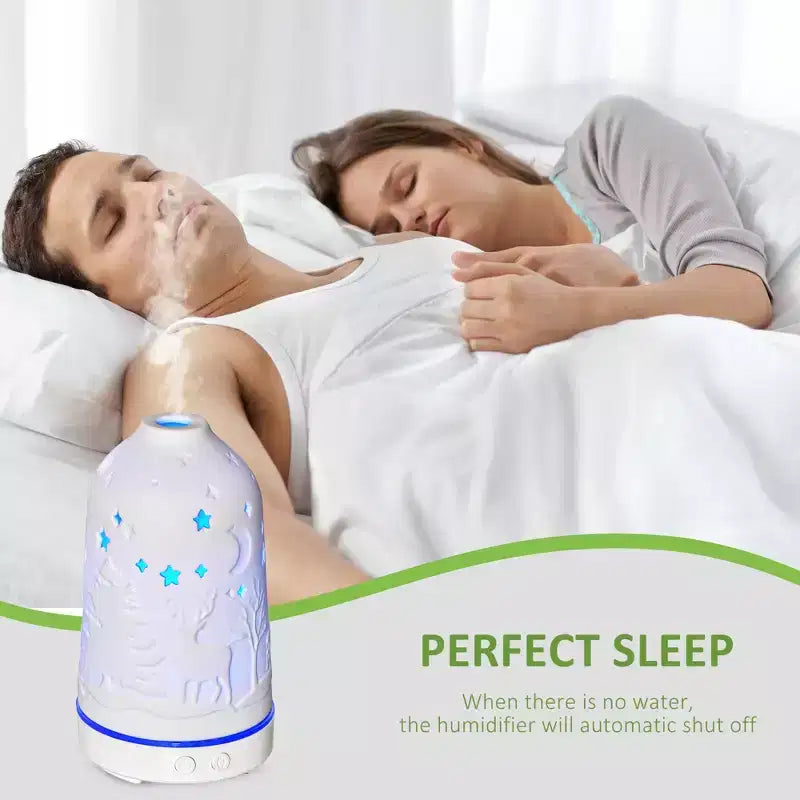 100ml Ultrasonic Aromatherapy Diffuser, Essential Oils Humidifier with Ceramic Cover, 7 Colors LED Lights, Timer, Waterless Auto-off for Home