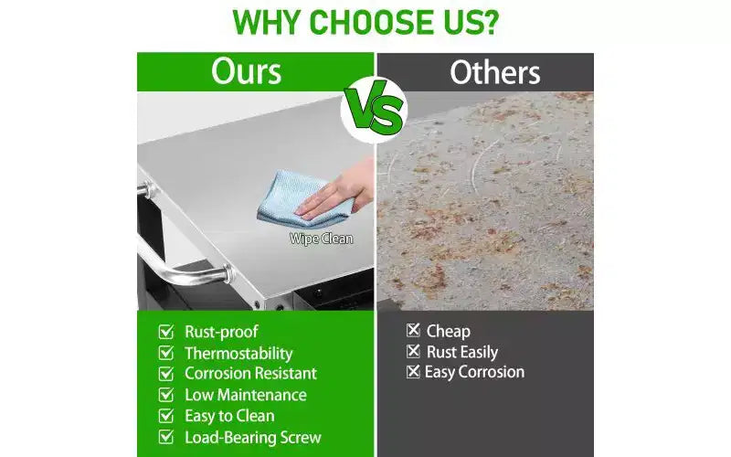Karl Home Outdoor Rolling Grill Cart with Storage with Wheels Hooks Foldable Top