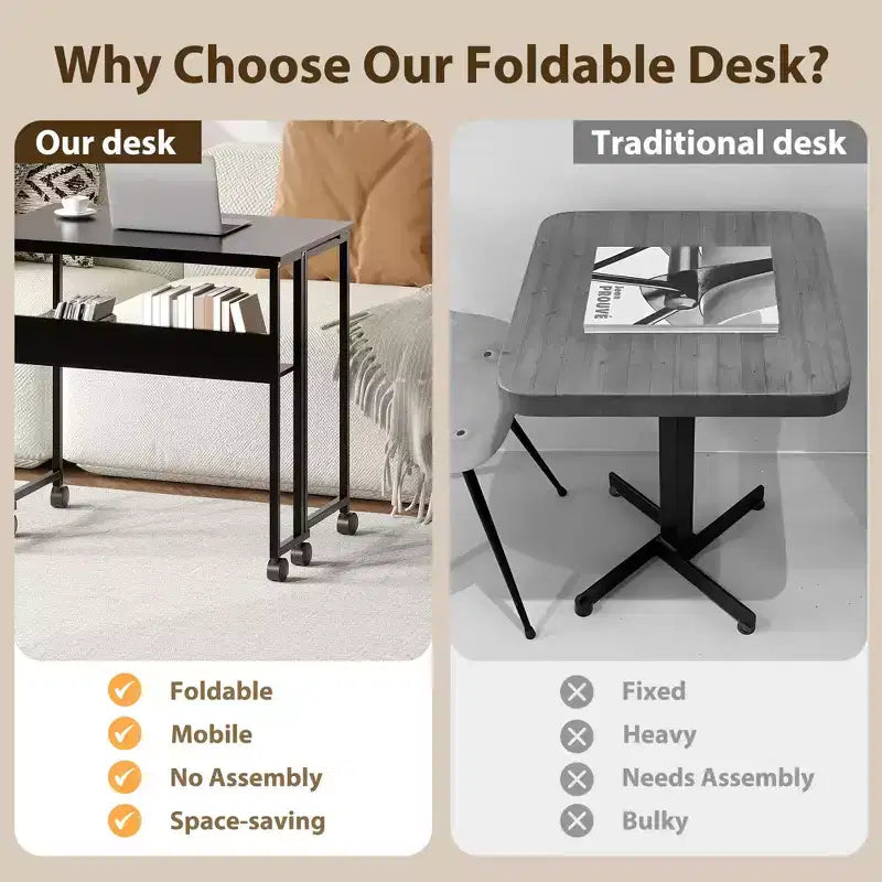 Folding Desk Small Rolling Desk with Storage Shelf,31.5 Inch Foldable Computer Table for Small Spaces, Space Saving Sofa Table with Wheels