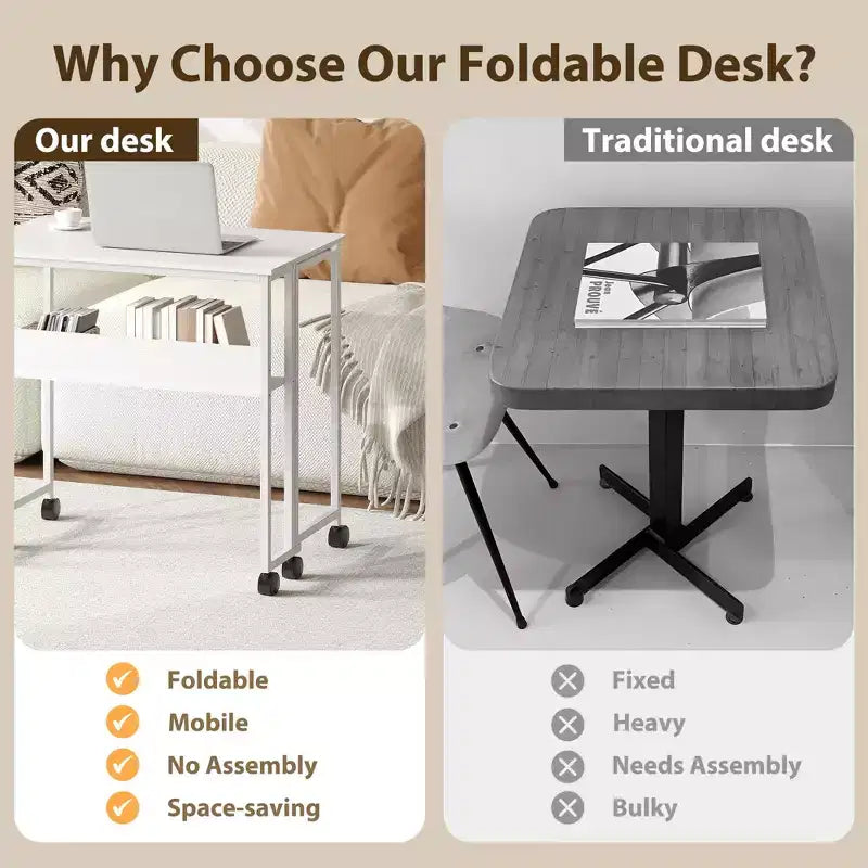 Folding Desk Small Rolling Desk with Storage Shelf,31.5 Inch Foldable Computer Table for Small Spaces, Space Saving Sofa Table with Wheels