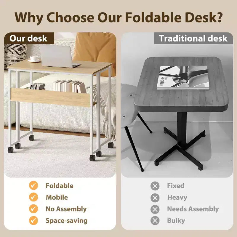 Folding Desk Small Rolling Desk with Storage Shelf,31.5 Inch Foldable Computer Table for Small Spaces, Space Saving Sofa Table with Wheels