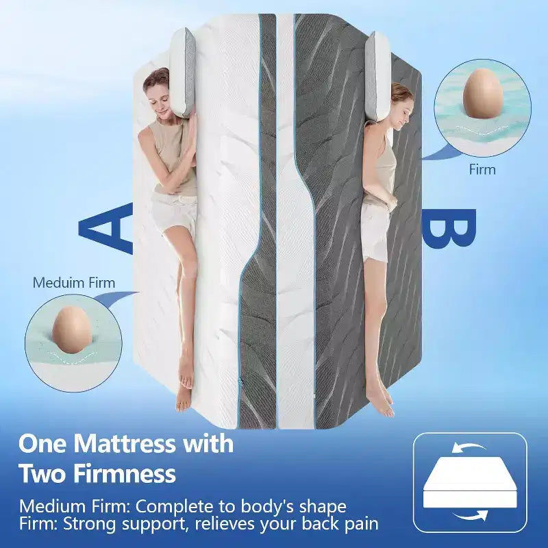 Dyonery Dual-Sided Memory Foam Mattress, Medium & Extra Firm Support for Back Pain Relief, CertiPUR-US Certified