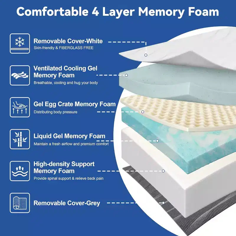 Dyonery Dual-Sided Memory Foam Mattress, Medium & Extra Firm Support for Back Pain Relief, CertiPUR-US Certified
