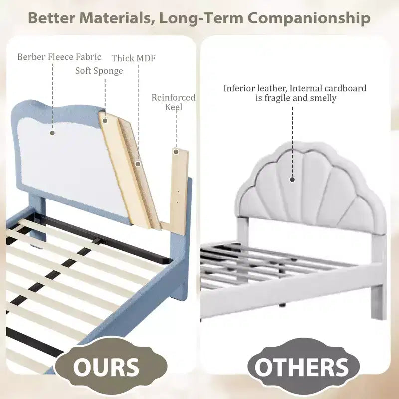 Upholstered Bed Frame for Kids with Scallop Headboard, Cute Velvet Twin Bed for Girls, Boys, Sturdy Platform Bed, No Box Spring Needed, Noise Free
