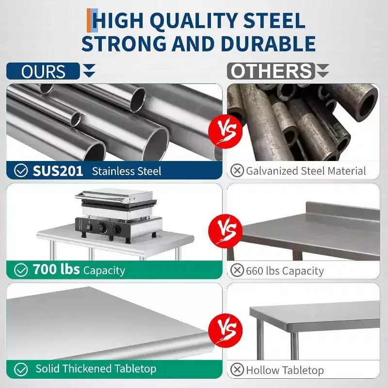 Stainless Steel Work Desk with Wheels, Heavy-duty Commercial Workbench, Adjustable, Suitable for Restaurants, Kitchens, Bars, Garages