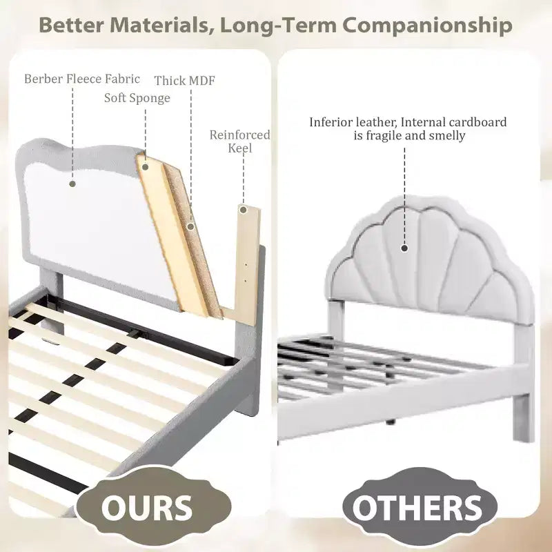 Coolmee Magic Ring Full Berber-Fleece Bed, 350 lb Solid-Wood Legs, Velcro MDF Slats, Noise-Free, Tool-Free Assembly for Kids, Gray