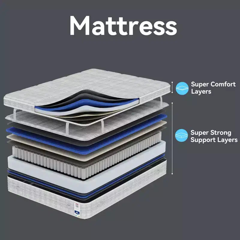 Sailvan 13 Inch Gel Memory Foam Hybrid Mattress with Copper Ion Fabric Pocket Spring Mattress