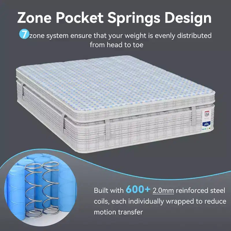 Sailvan 13 Inch Gel Memory Foam Hybrid Mattress with Copper Ion Fabric Pocket Spring Mattress