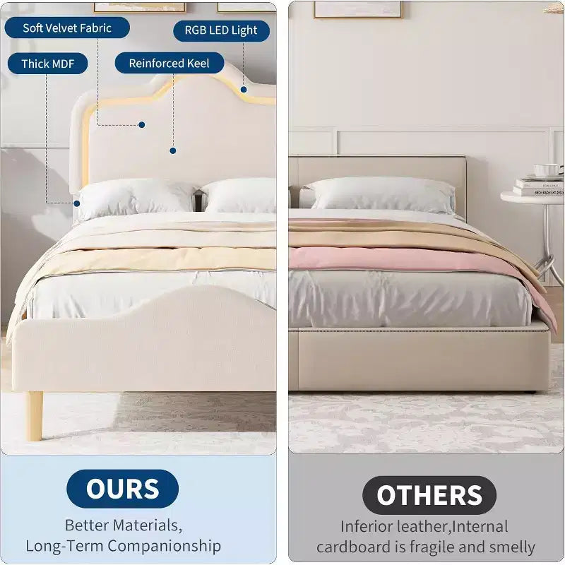 Twin Size Bed Frame, Headboard and Footboard, Velvet Upholstered Princess Platform Bedframe for Kids, Wooden Slats Support, No Box Spring Needed