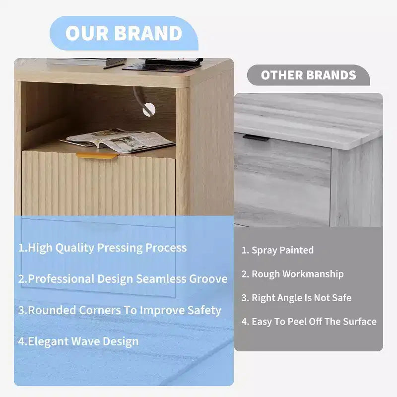 Bedside Table Nightstand with Bedside Storage, Bedroom Side Table and Organizer, Functional and Fluted Nightstand