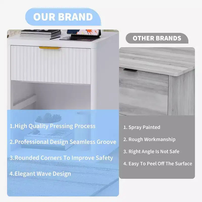Bedside Table Nightstand with Bedside Storage, Bedroom Side Table and Organizer, Functional and Fluted Nightstand