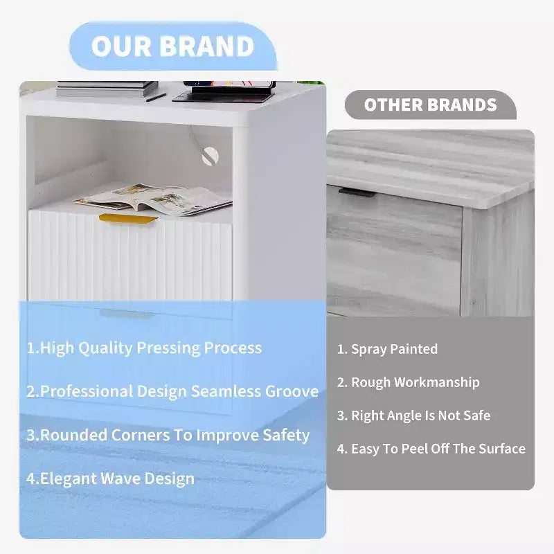 Bedside Table Nightstand with Bedside Storage, Bedroom Side Table and Organizer, Functional and Fluted Nightstand