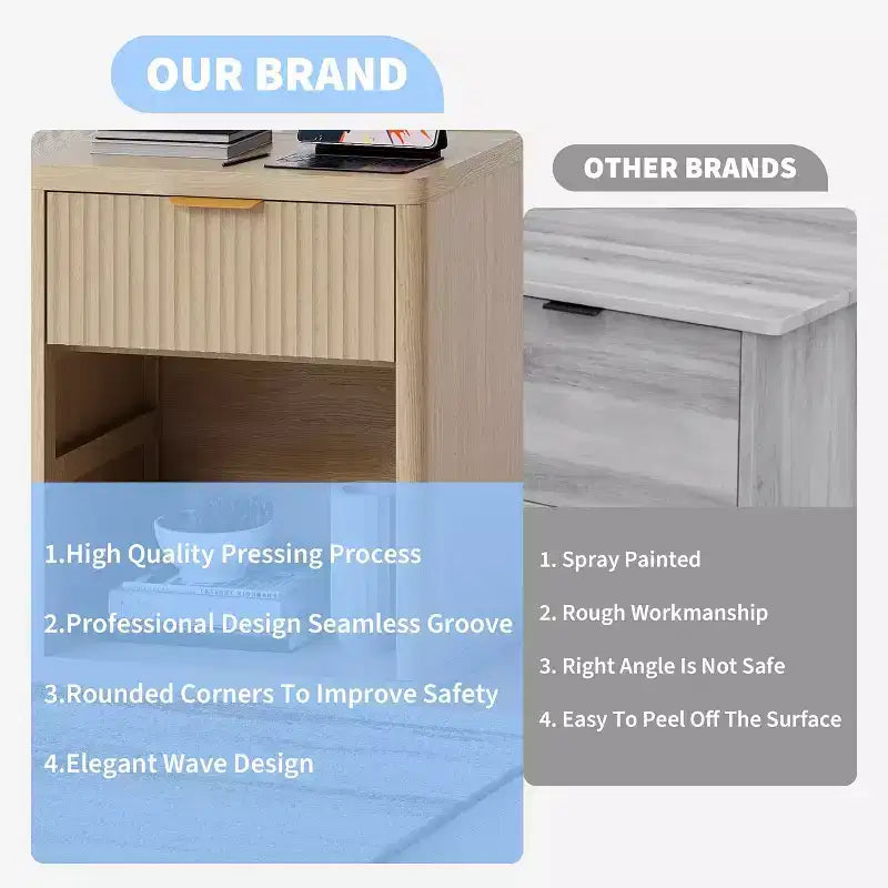 Bedside Table Nightstand with Bedside Storage, Bedroom Side Table and Organizer, Functional and Fluted Nightstand