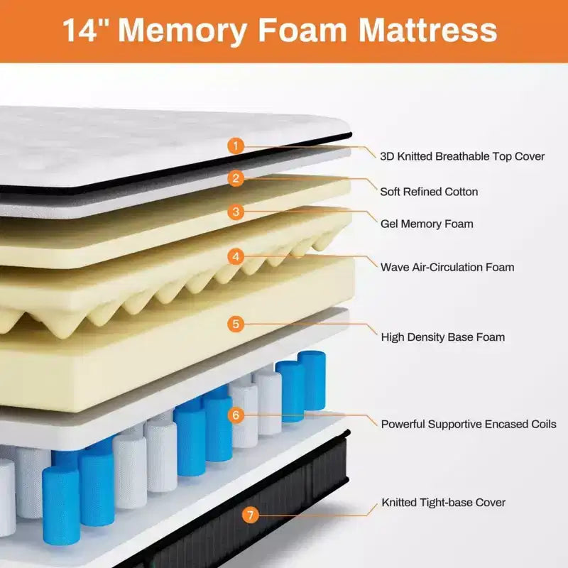 Queen Mattress, Medium Firm 14 Gel Memory Foam Mattress, CertiPUR-US Certified