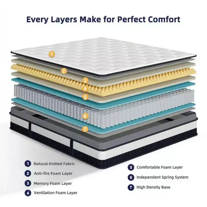Queen Mattress, Medium Firm 14 Gel Memory Foam Mattress, CertiPUR-US Certified