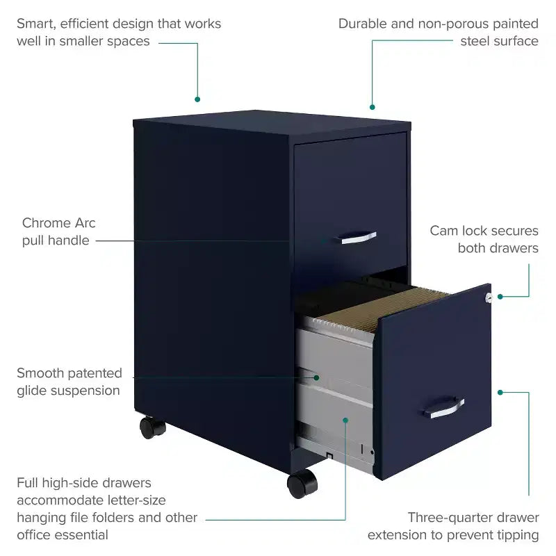 Space Solutions 18 Deep 2 Drawer Mobile Letter Width Vertical File Cabinet